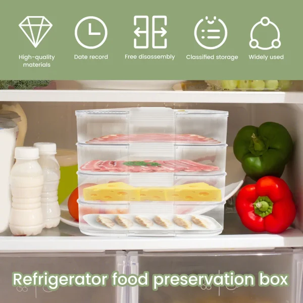 Deli Meat Container for Fridge – Organizers and Storage - Image 2